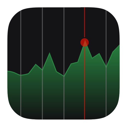 Stocks – Realtime Watchlist & Charts
